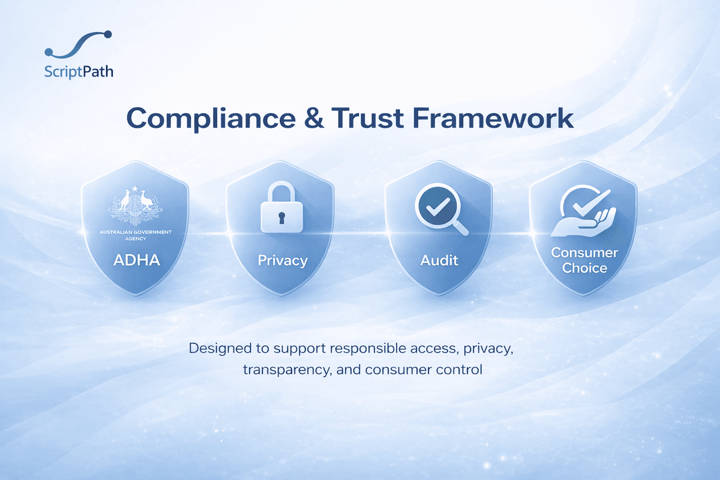 ScriptPath compliance and trust framework in light mode